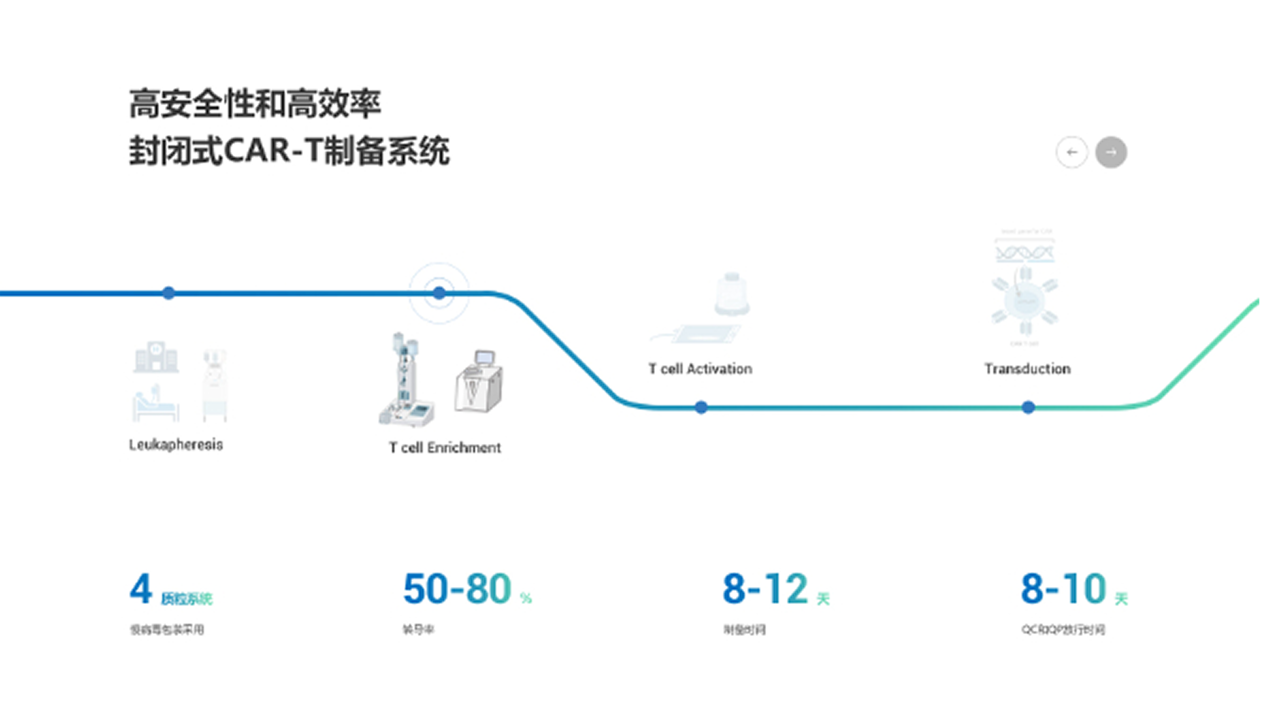 原启生物网站(图6)