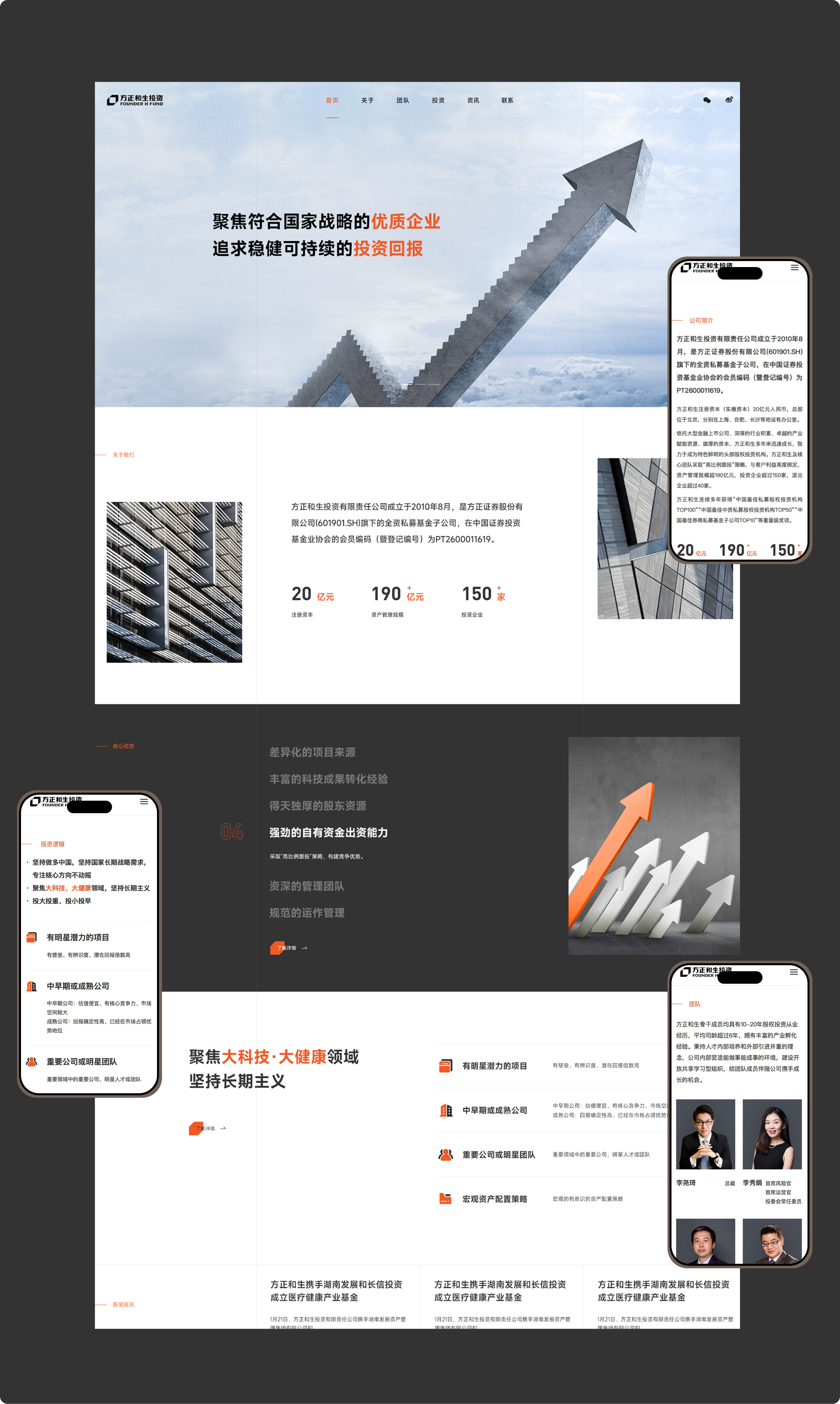 方正和生投资官网(图3)