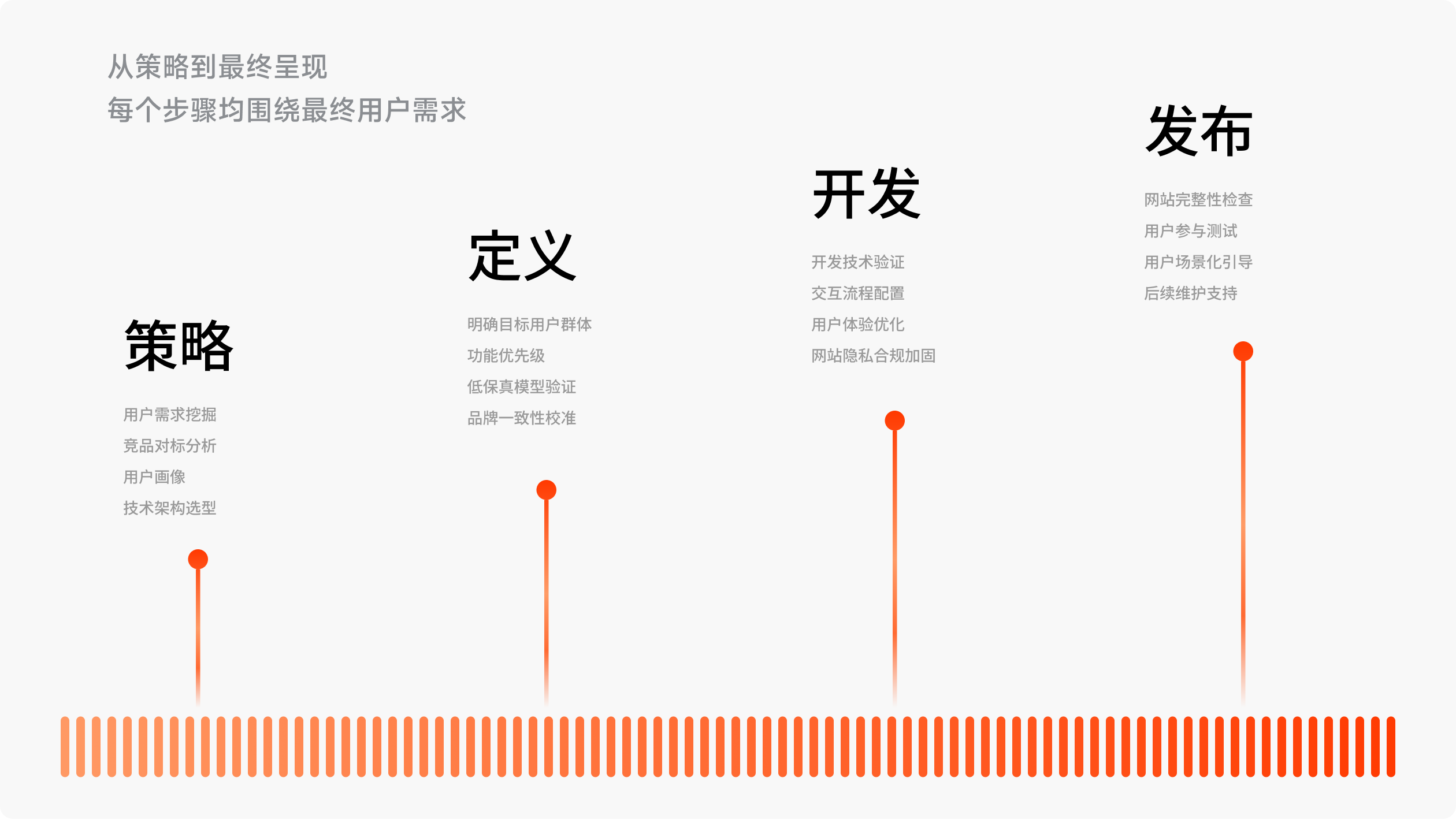 AI PRO PTE. LTD.海外站(图7)