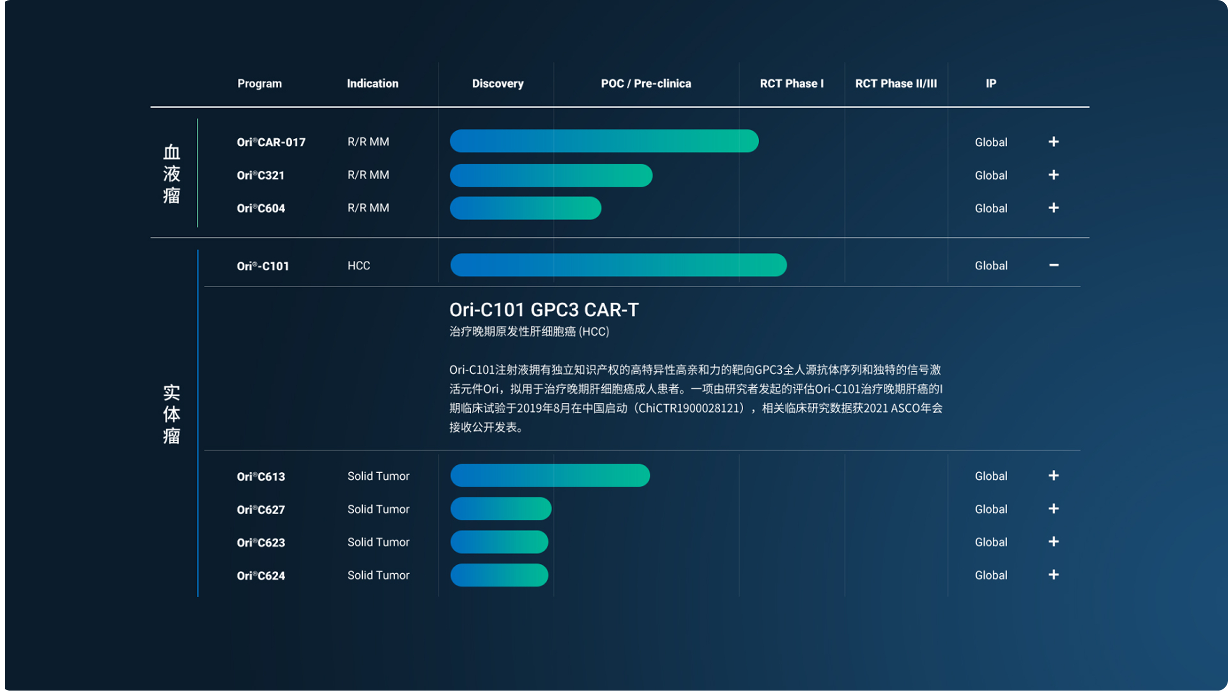 原启生物网站(图4)