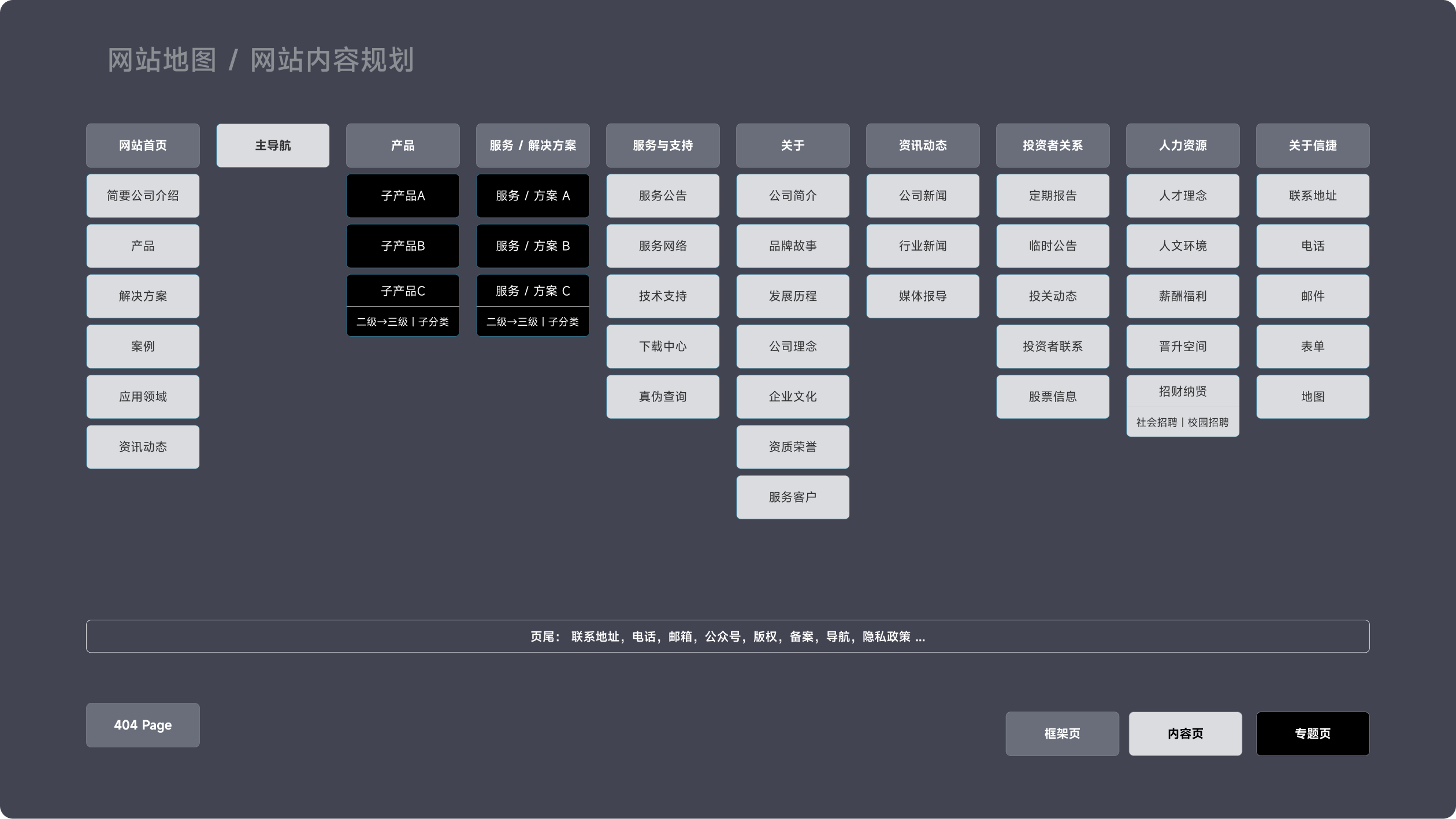 无锡信捷官网(图2)