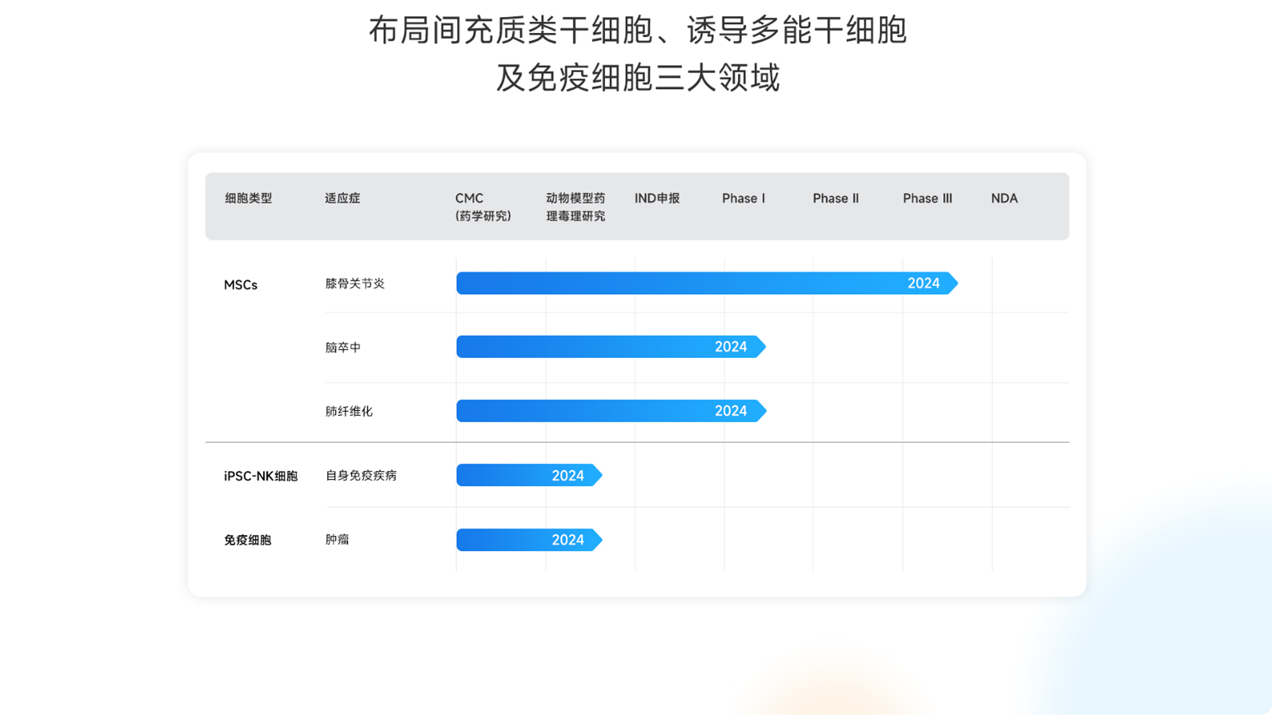 爱萨尔企业官网(图5)
