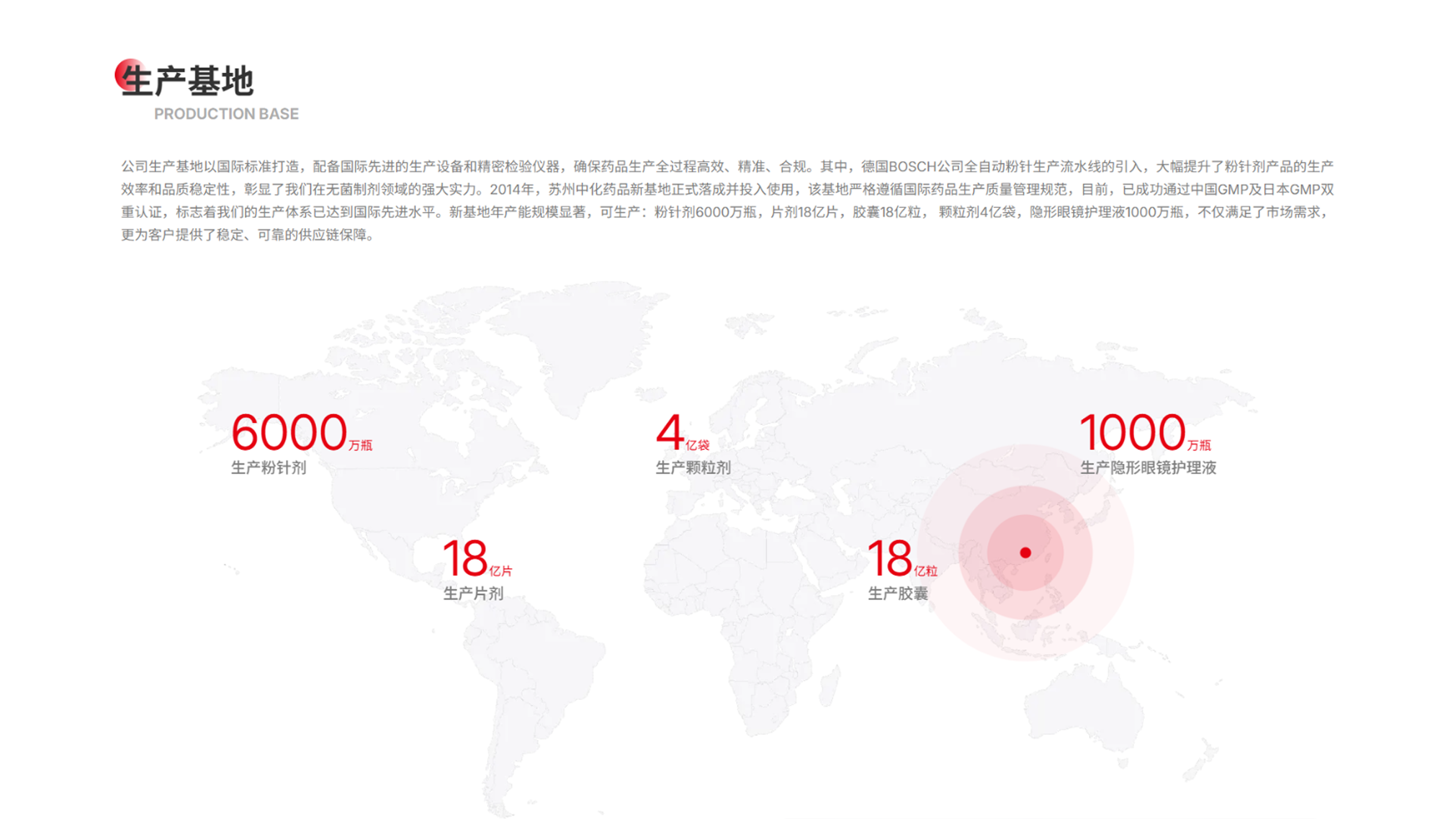 苏州中化药品网站(图5)
