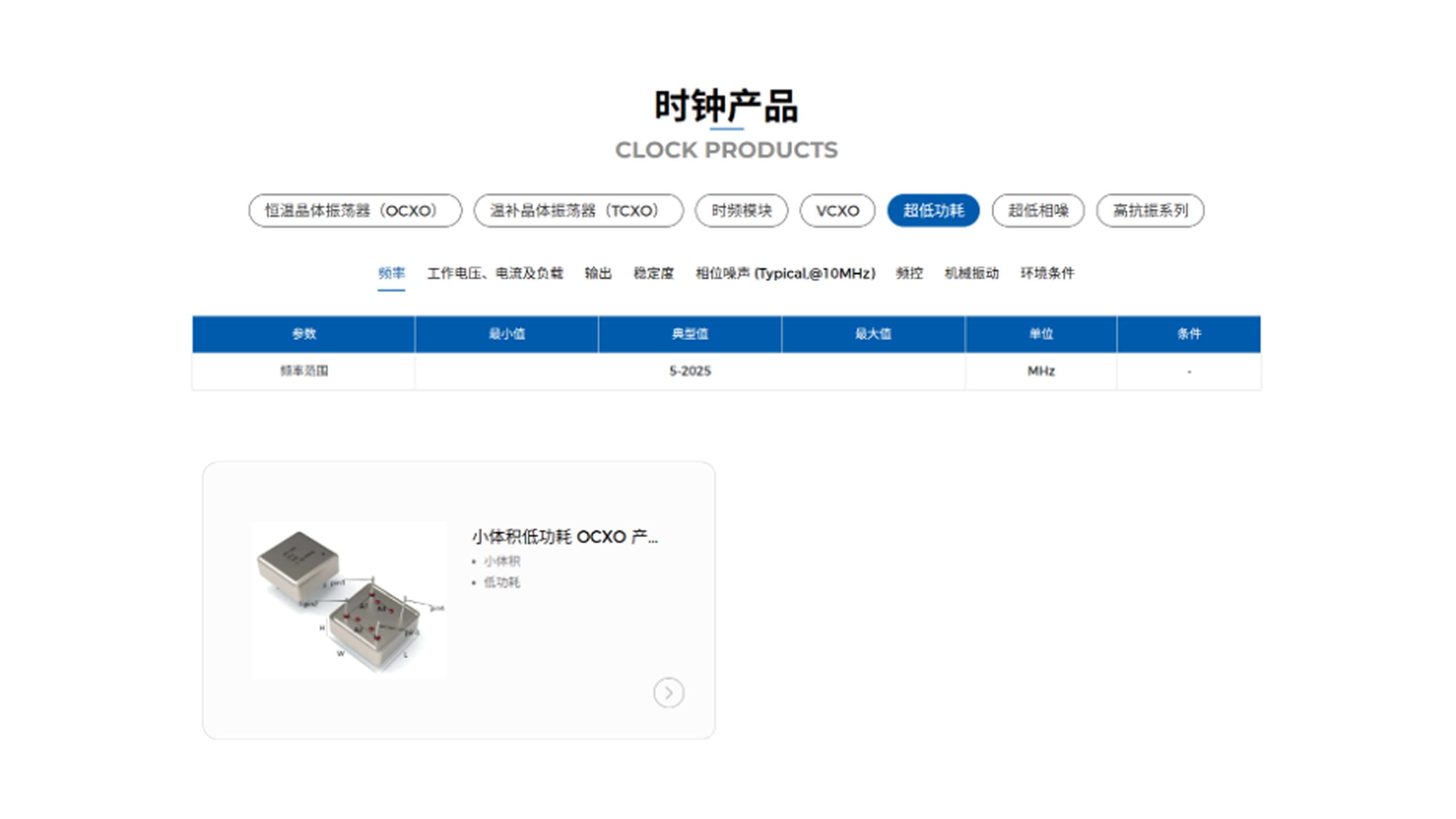 鸿晔电子科技网站(图4)