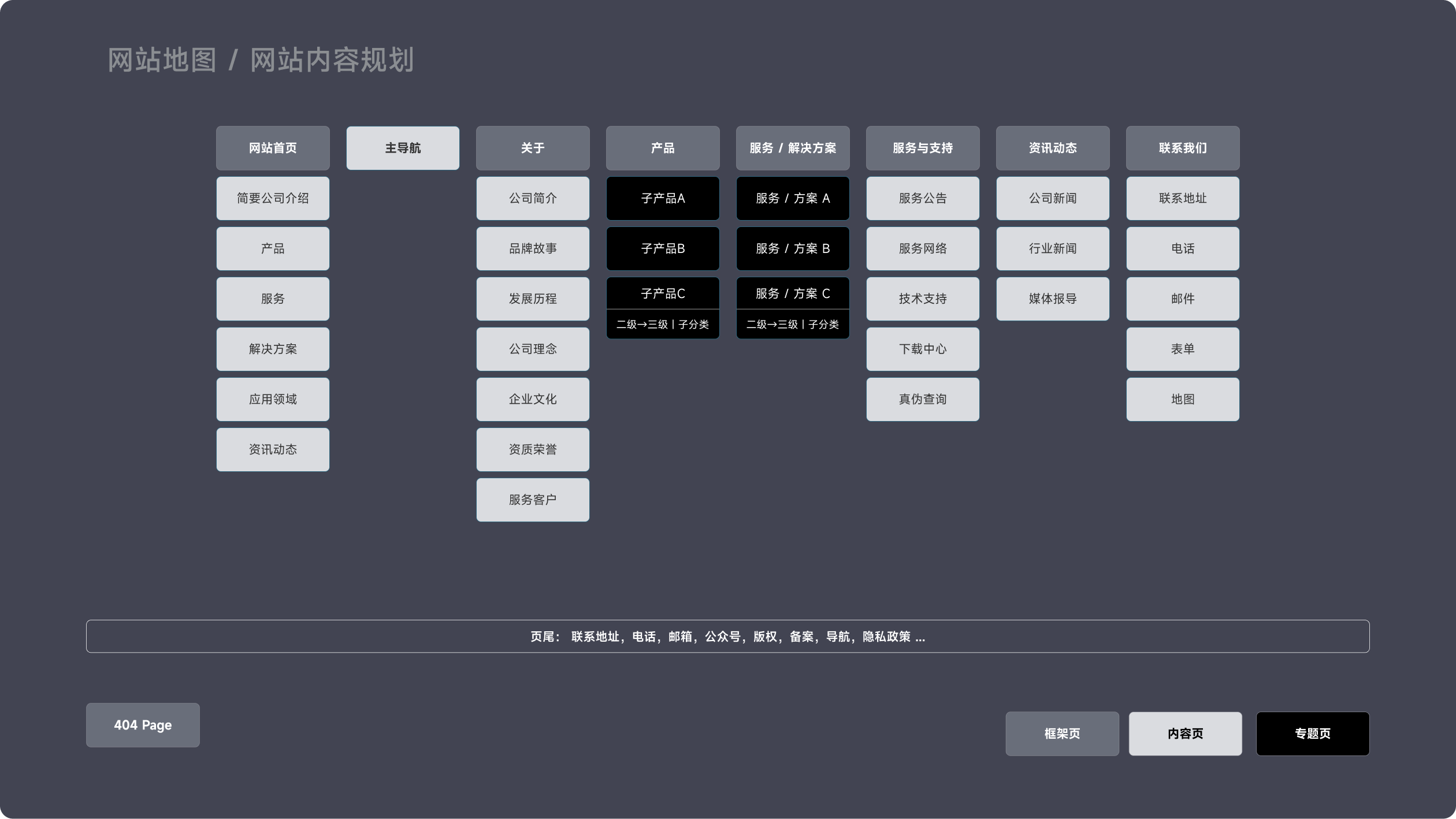 中国国际制药机械博览会网站(图2)
