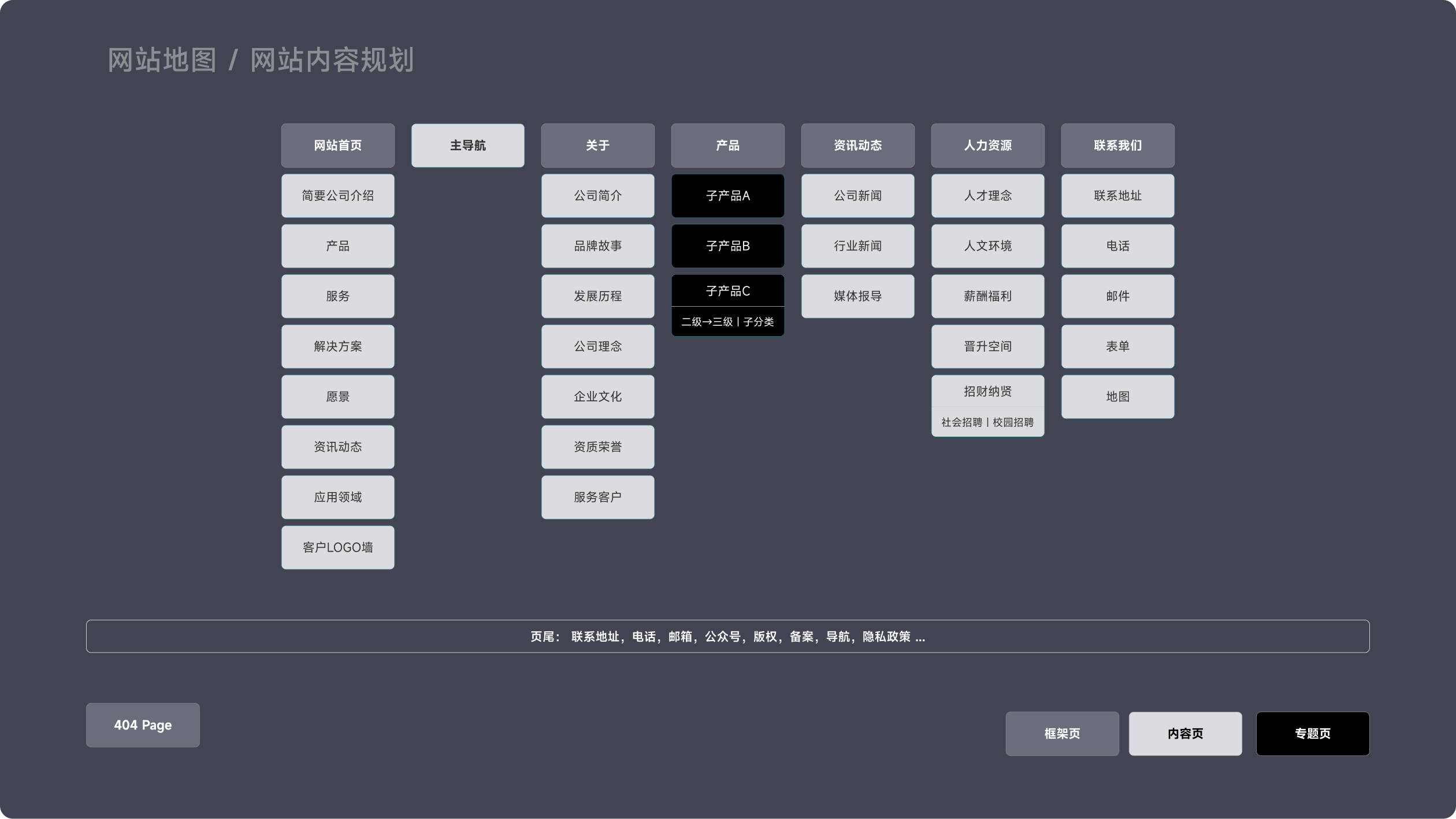 采麟彩砂企业官网(图2)