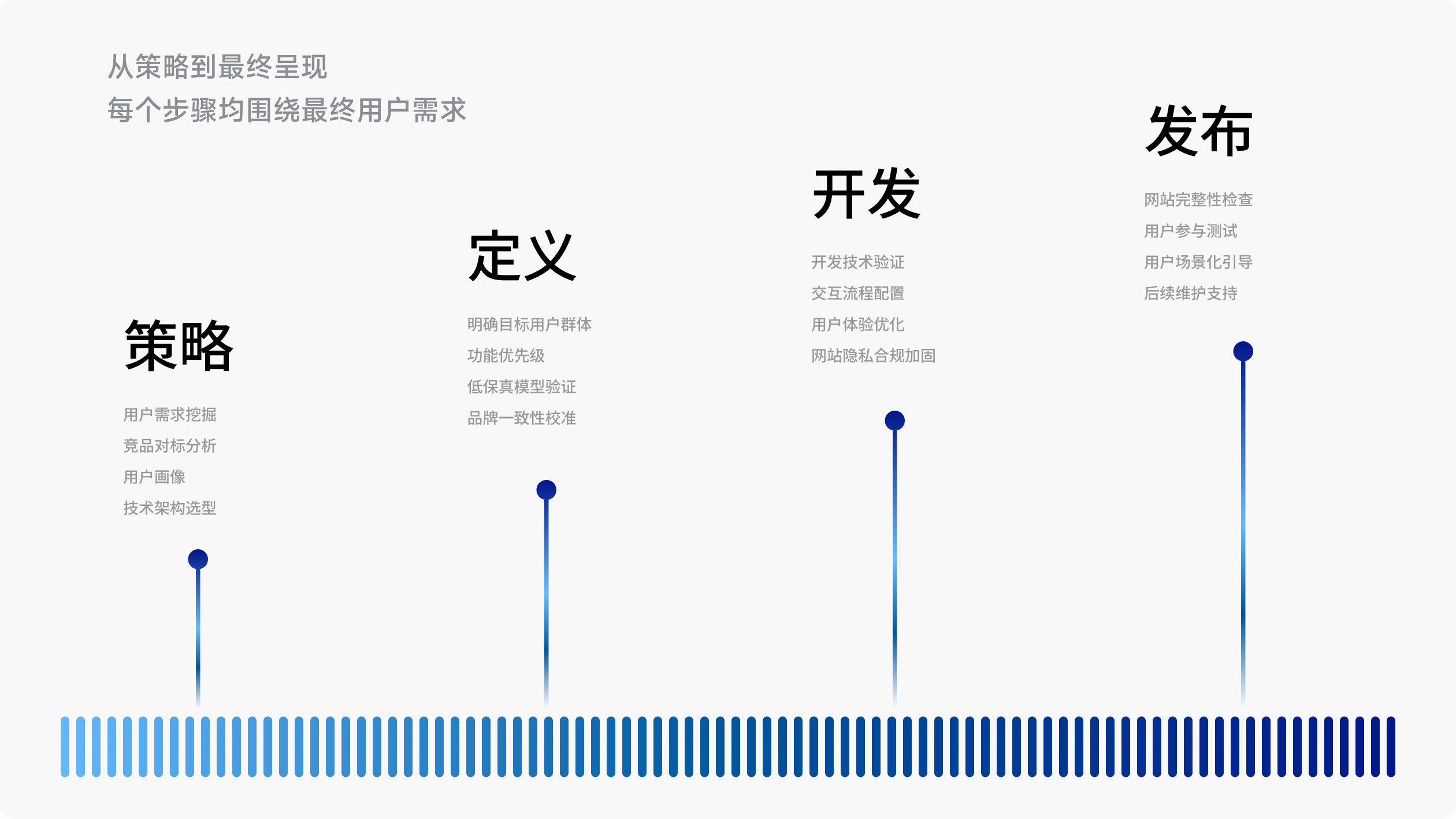 佰蔻贸易网站(图7)