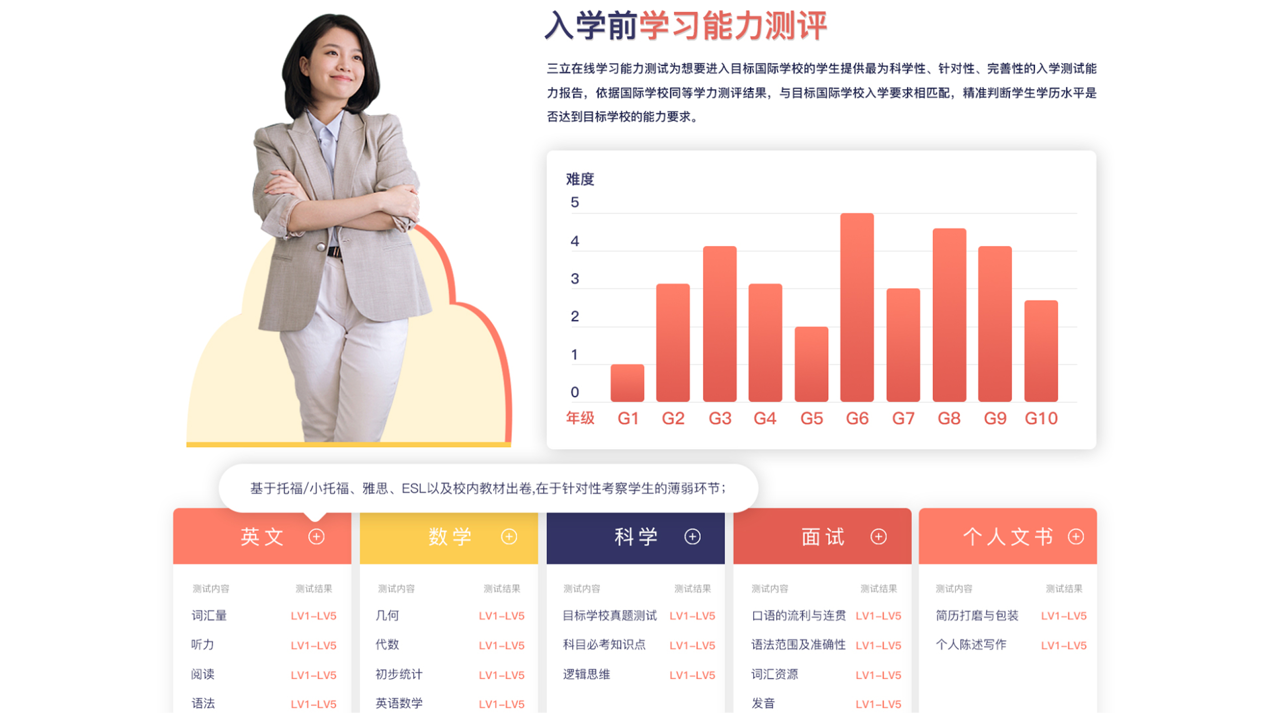 三立教育企业官网(图4)