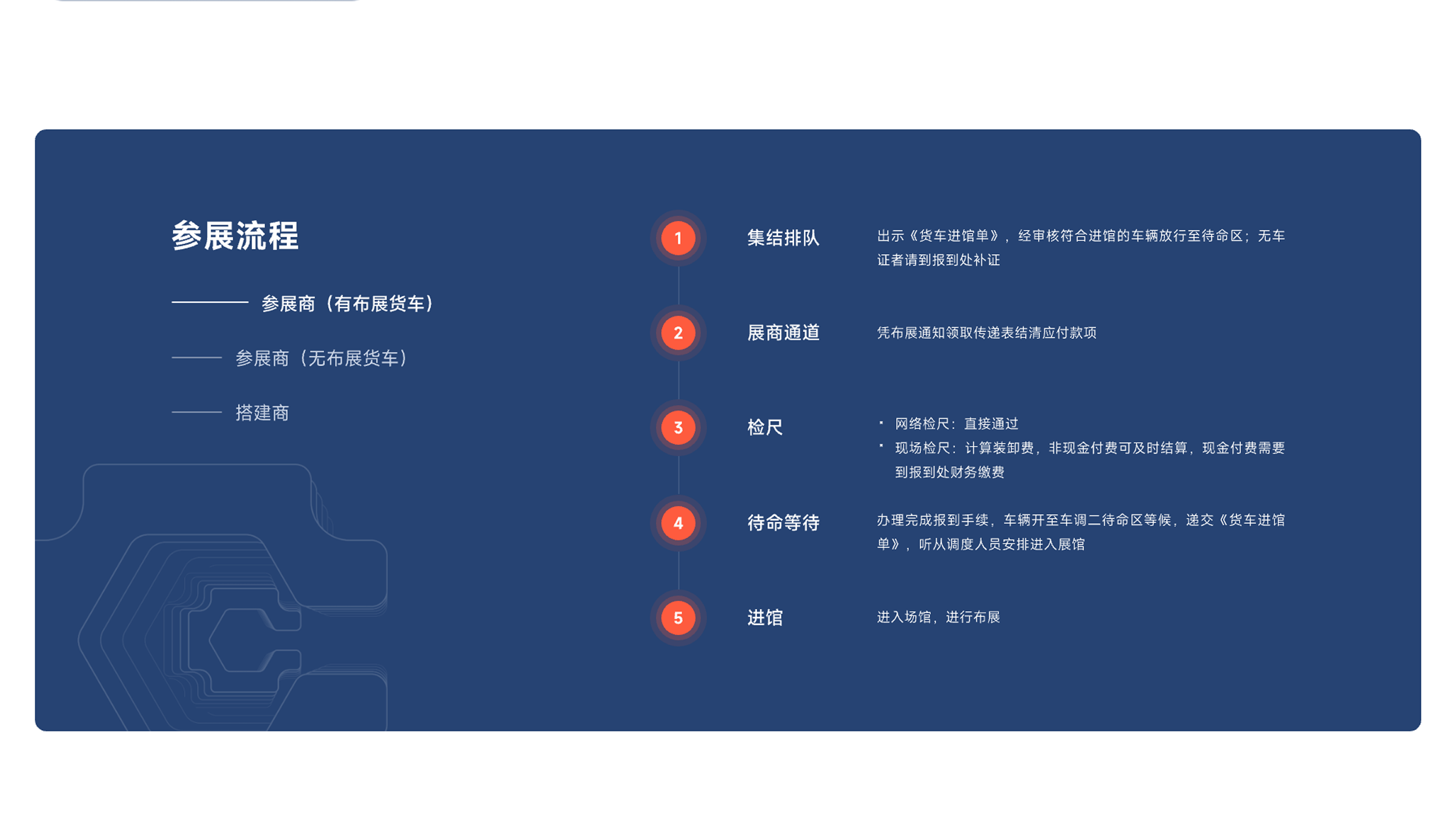 中国国际制药机械博览会网站(图5)