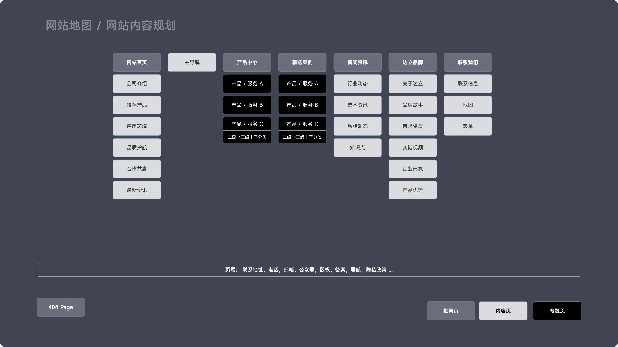达立建筑官网(图2)