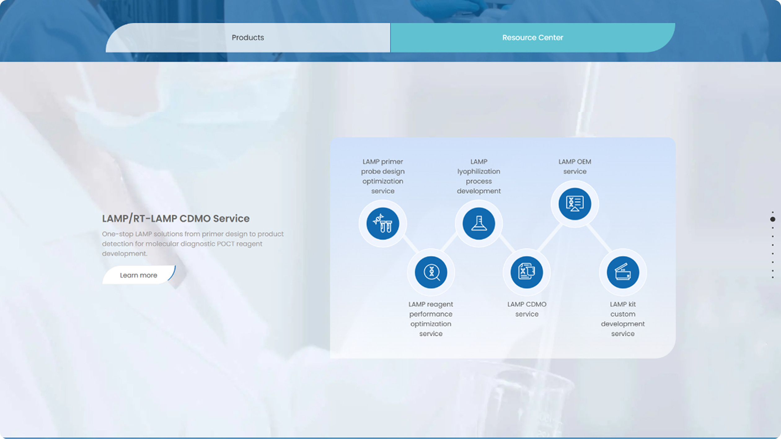 Hzymes 海外站(图5)