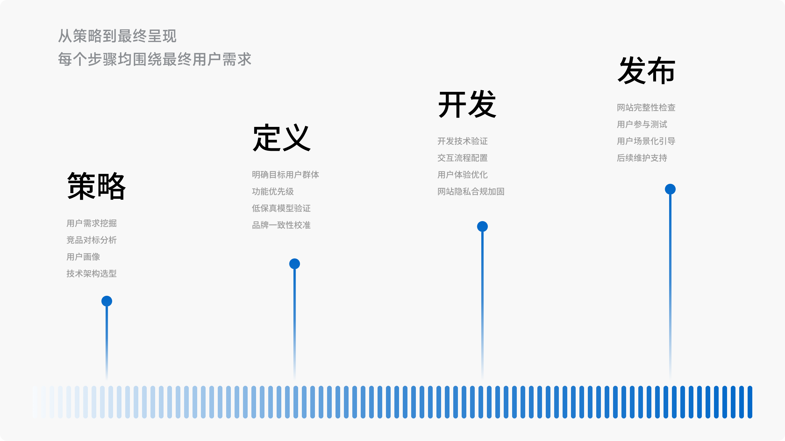 利马赫自动化官网(图7)