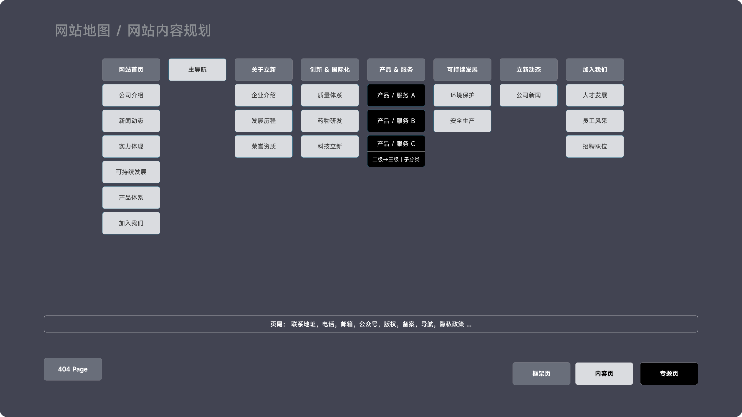 苏州立新制药官网(图2)