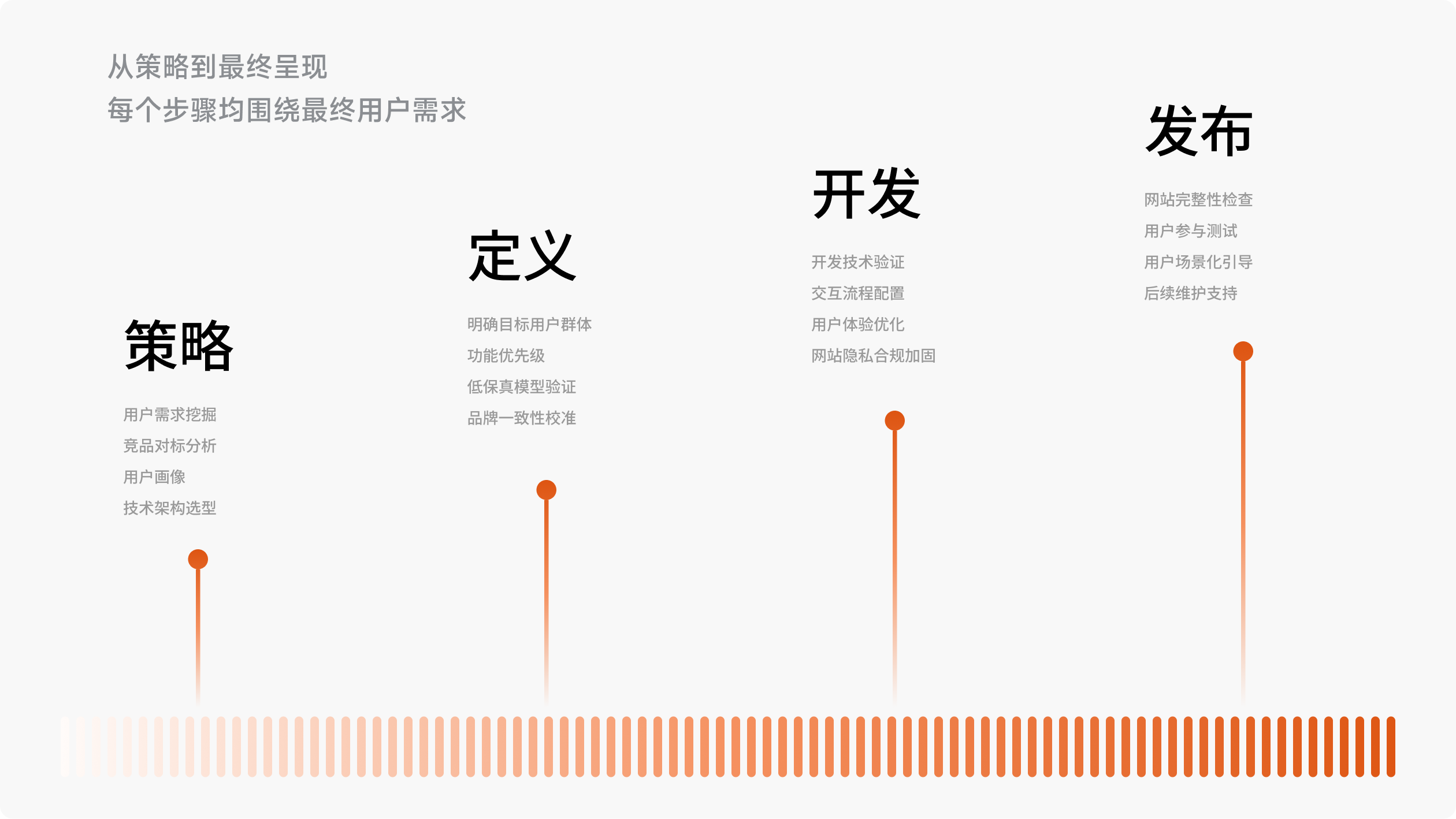 耀海诺信生物官网(图7)