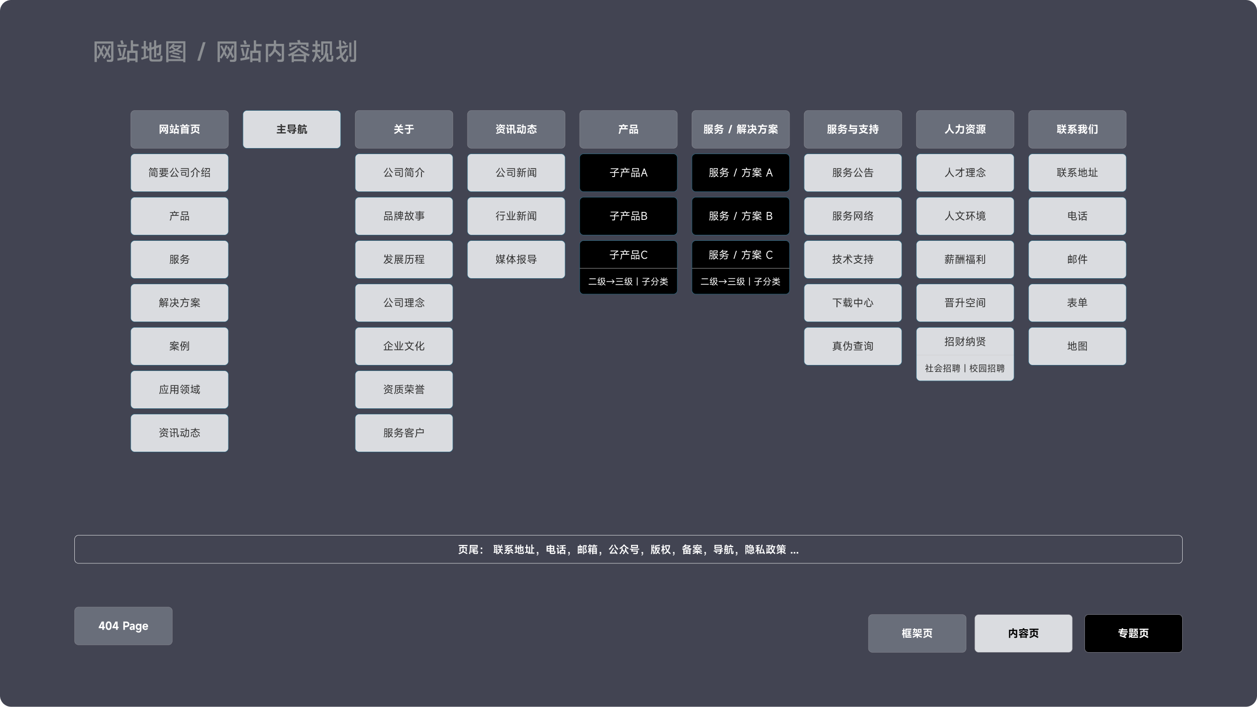 科莱博集团官网(图2)