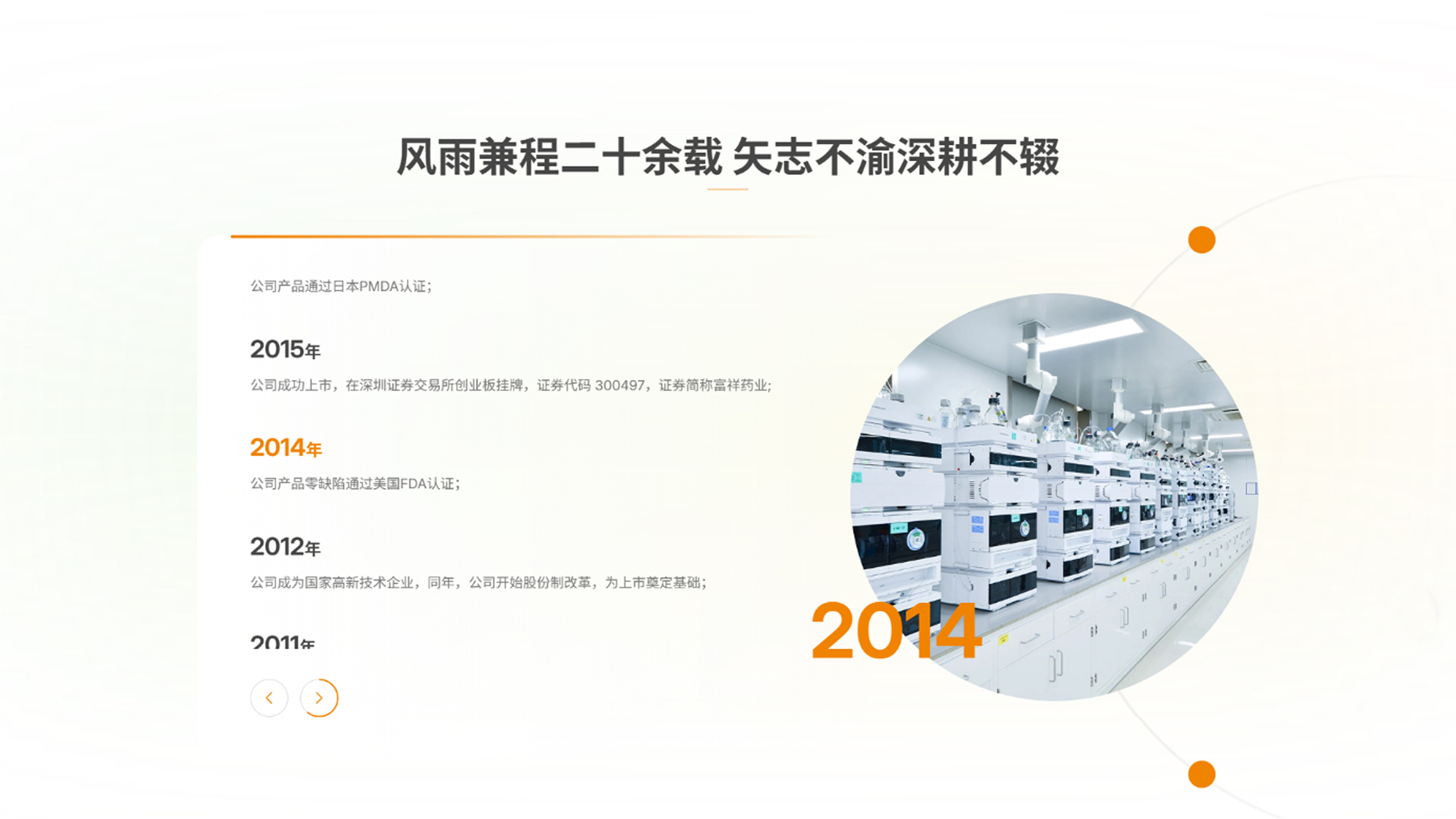 富祥药业企业官网(图5)