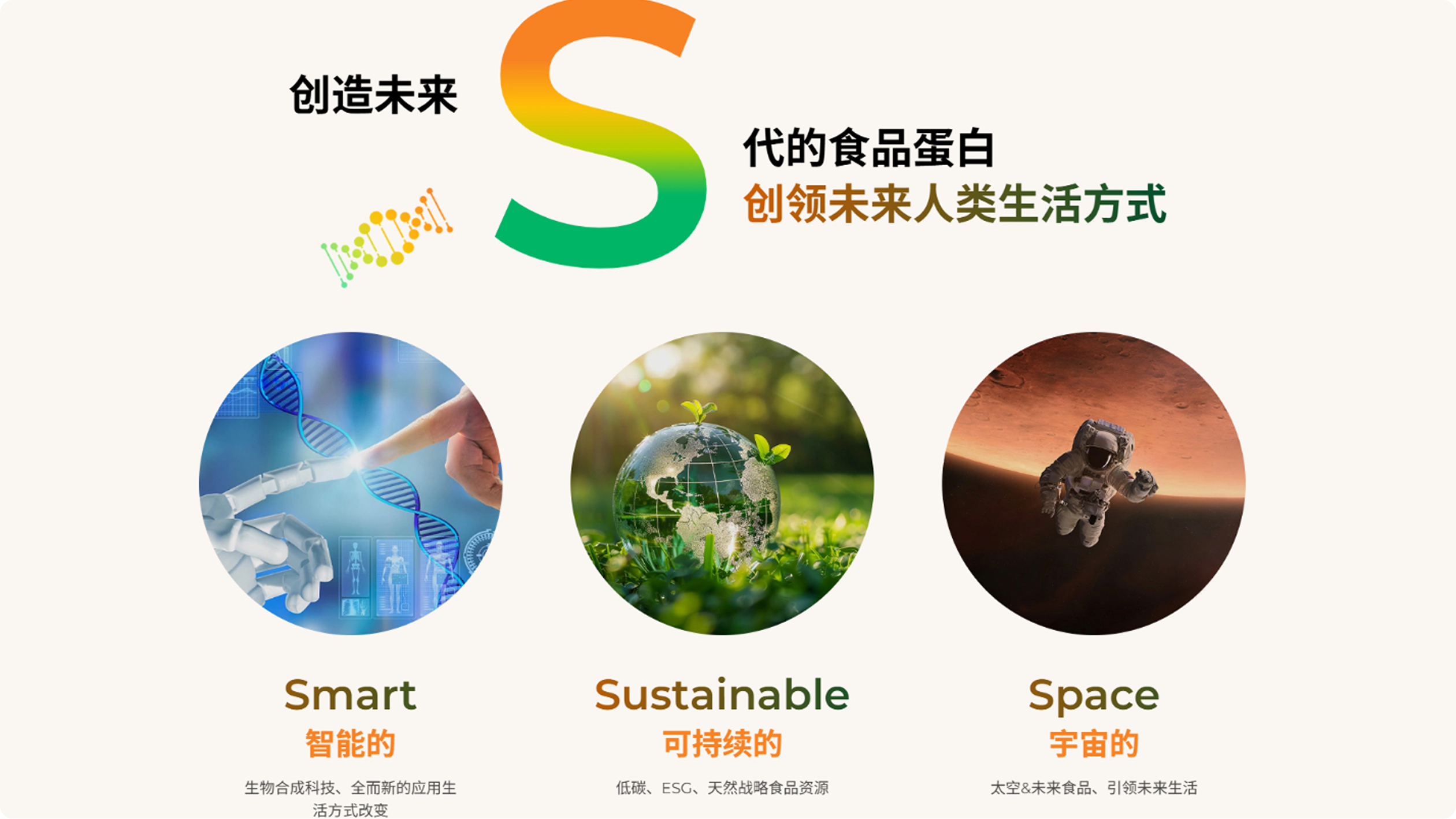 富祥生物科技公司(图4)