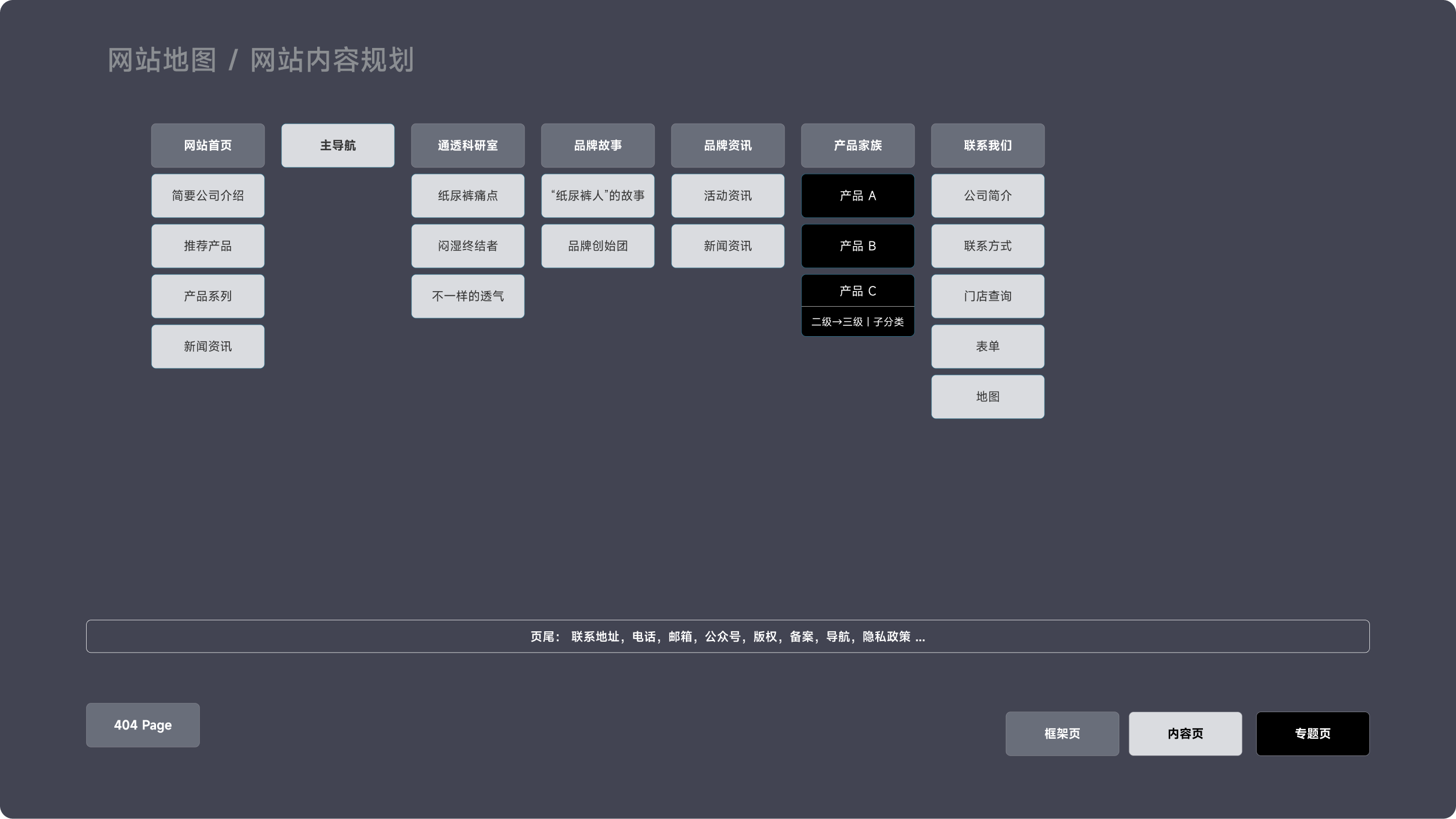 睦爱品牌官网(图2)