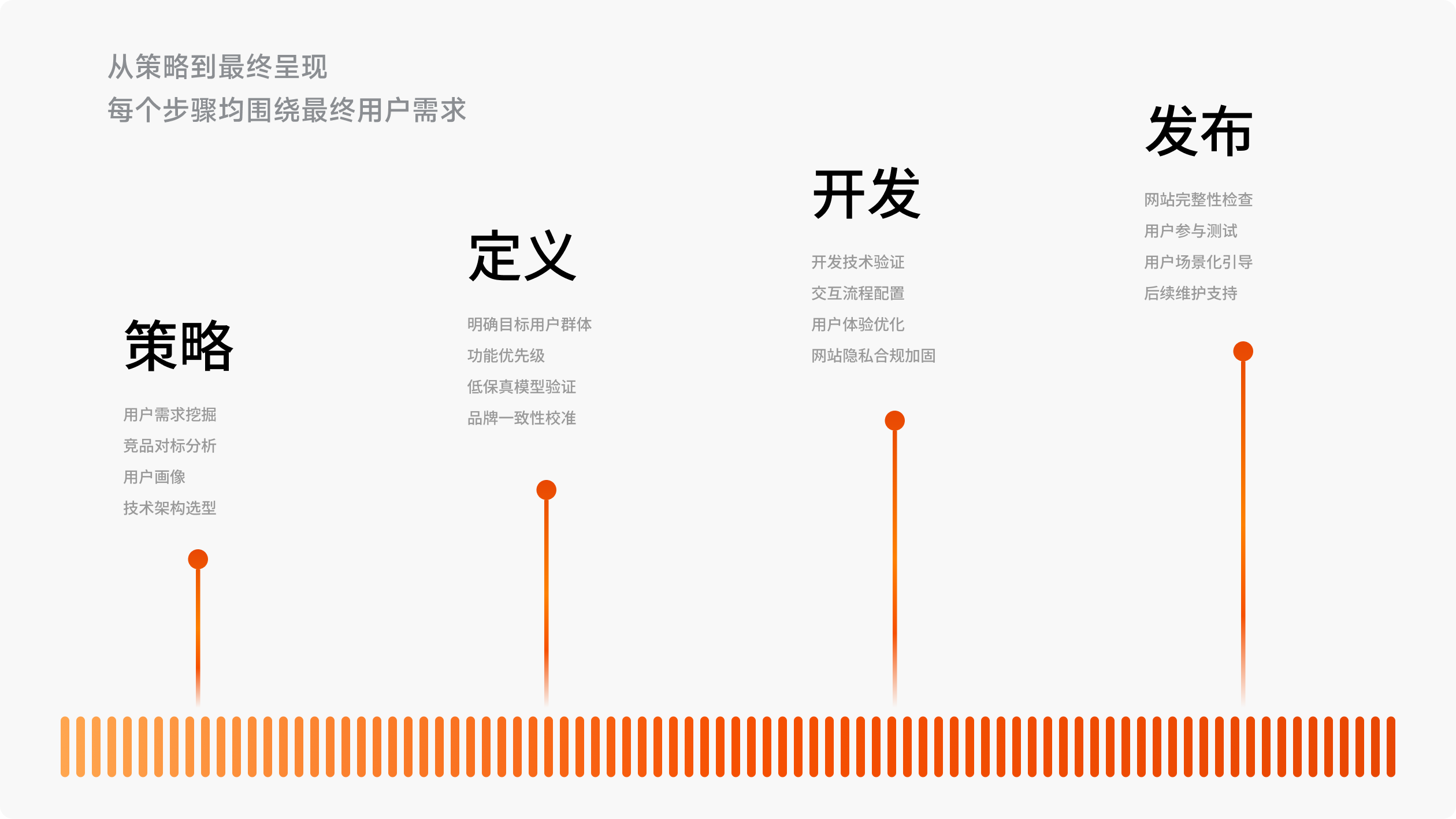 埃夫科纳企业官网(图7)