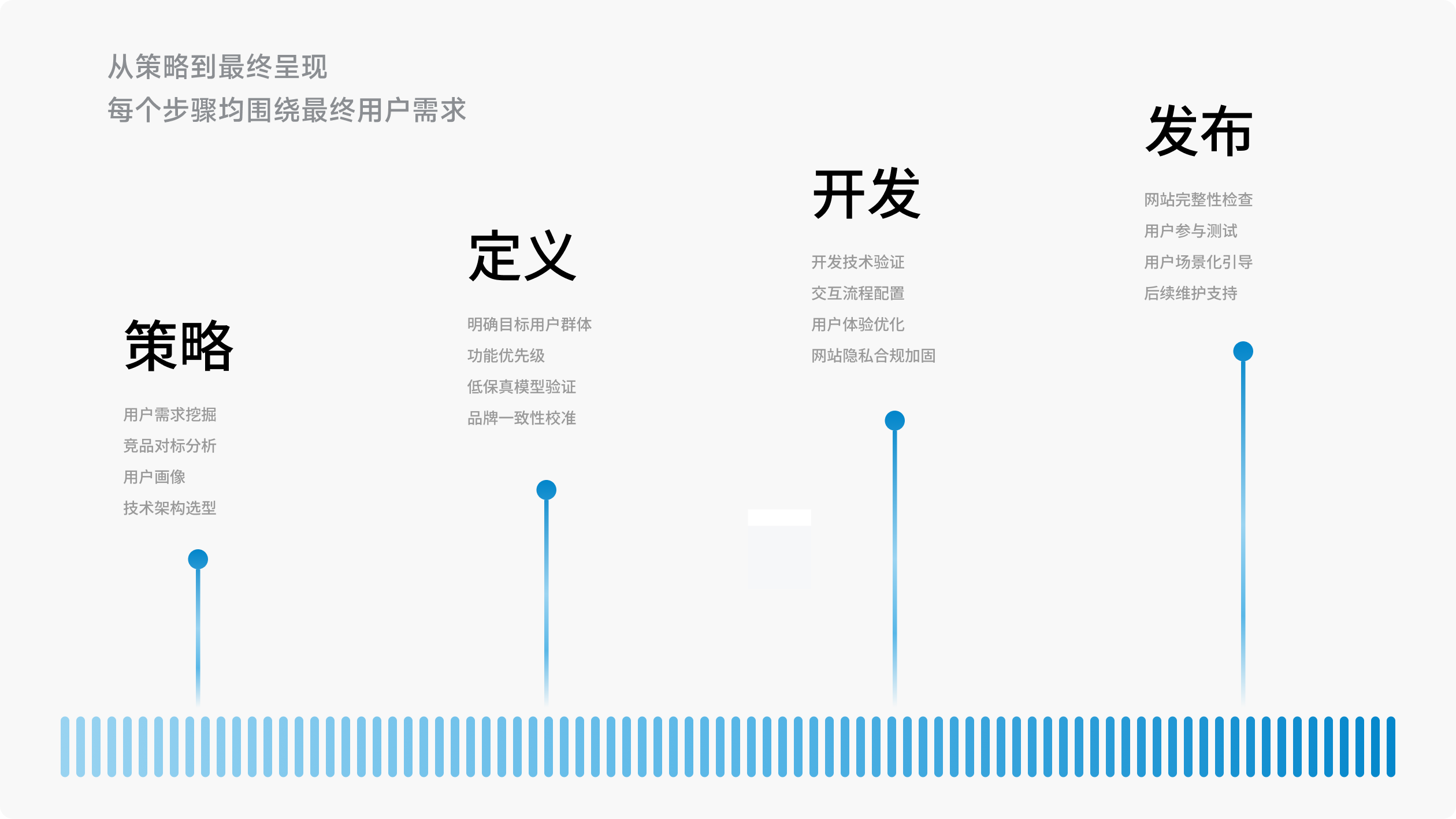 艾易西产品官网(图7)