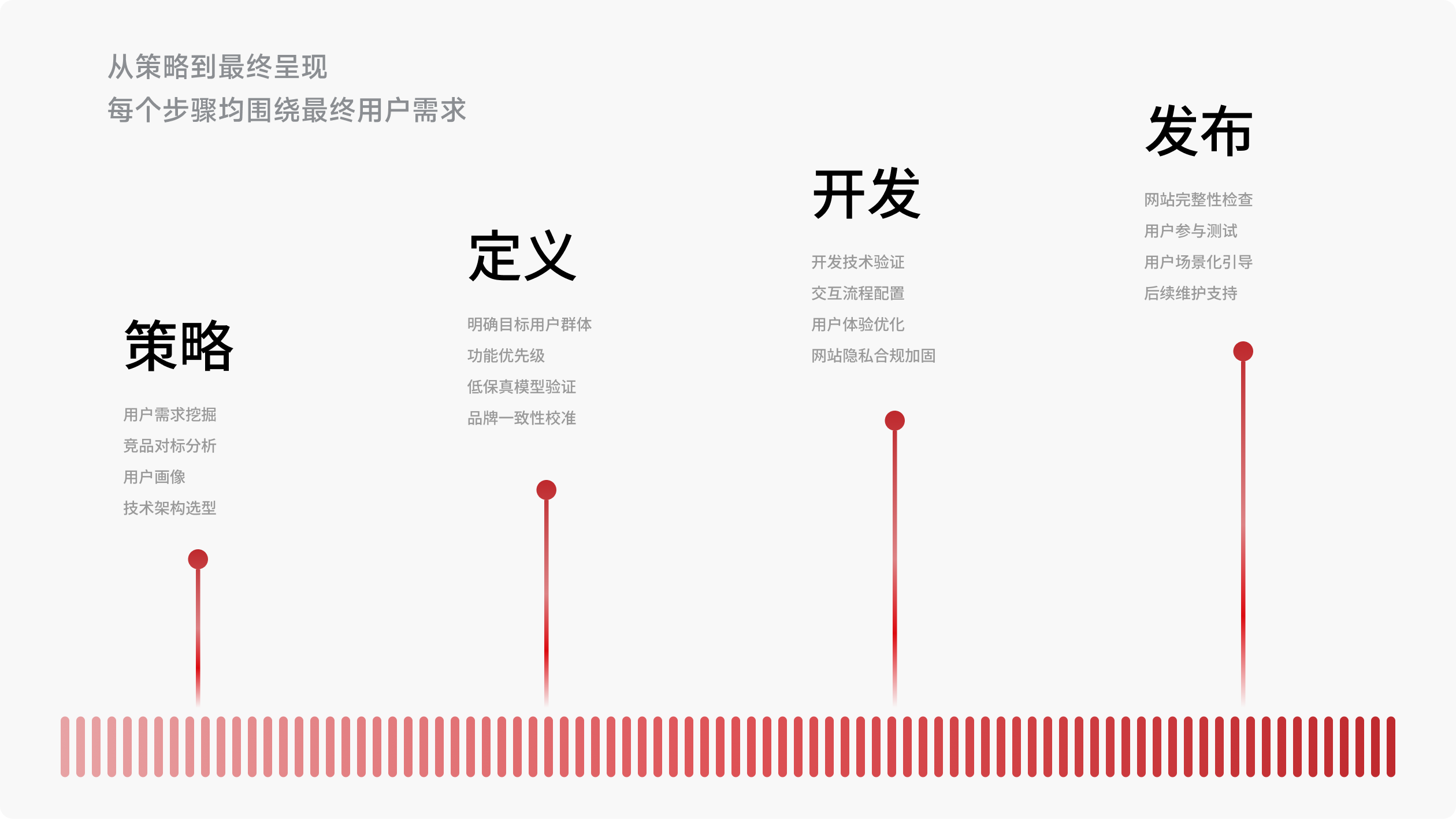 至亨招牌品牌官网(图7)