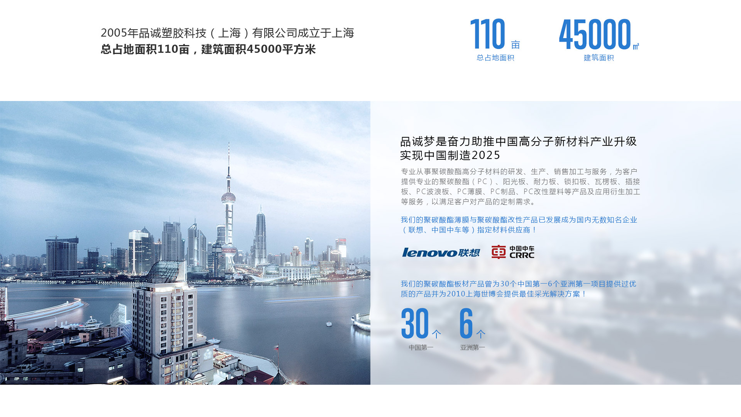 品诚控股海外站(图5)