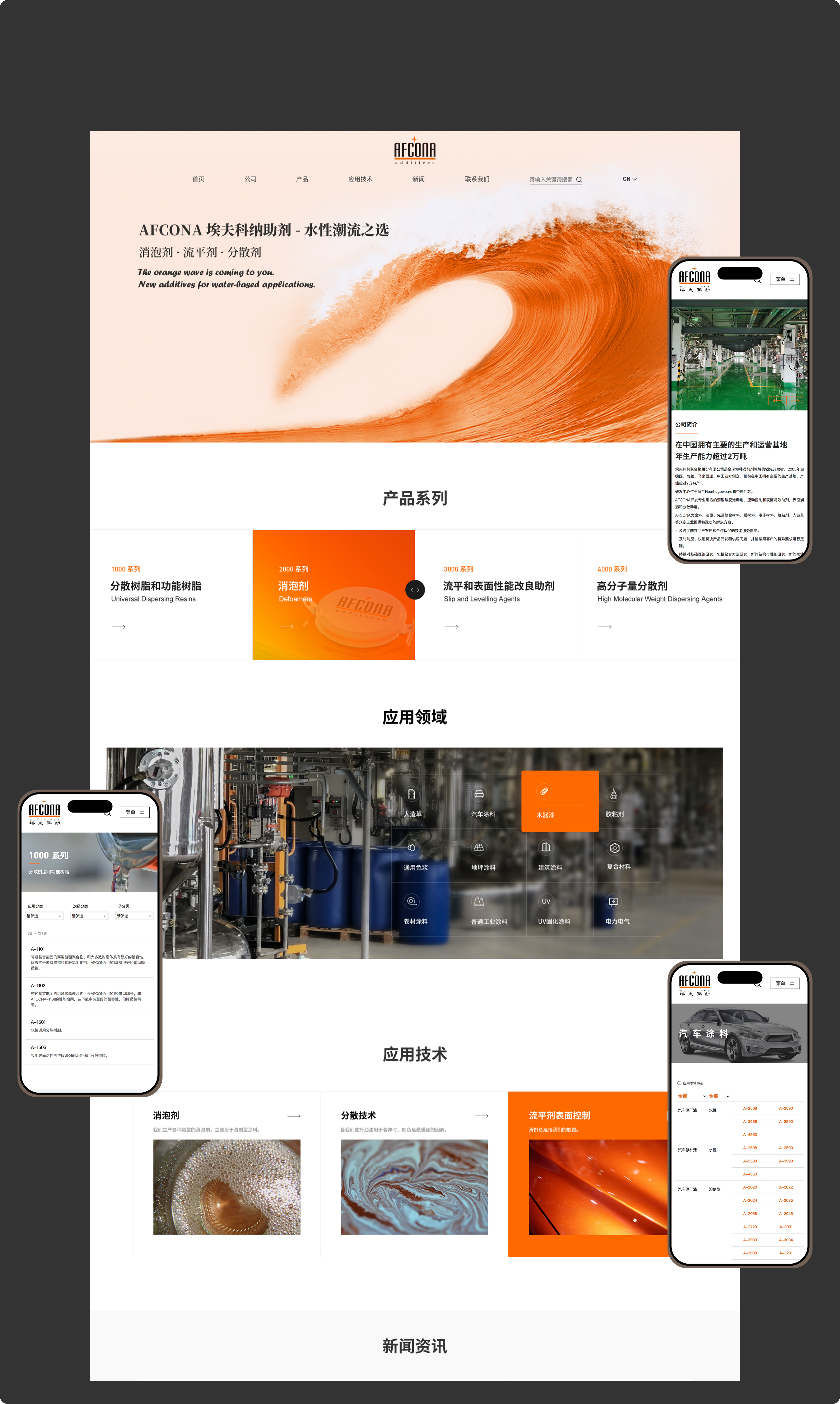 埃夫科纳企业官网(图3)