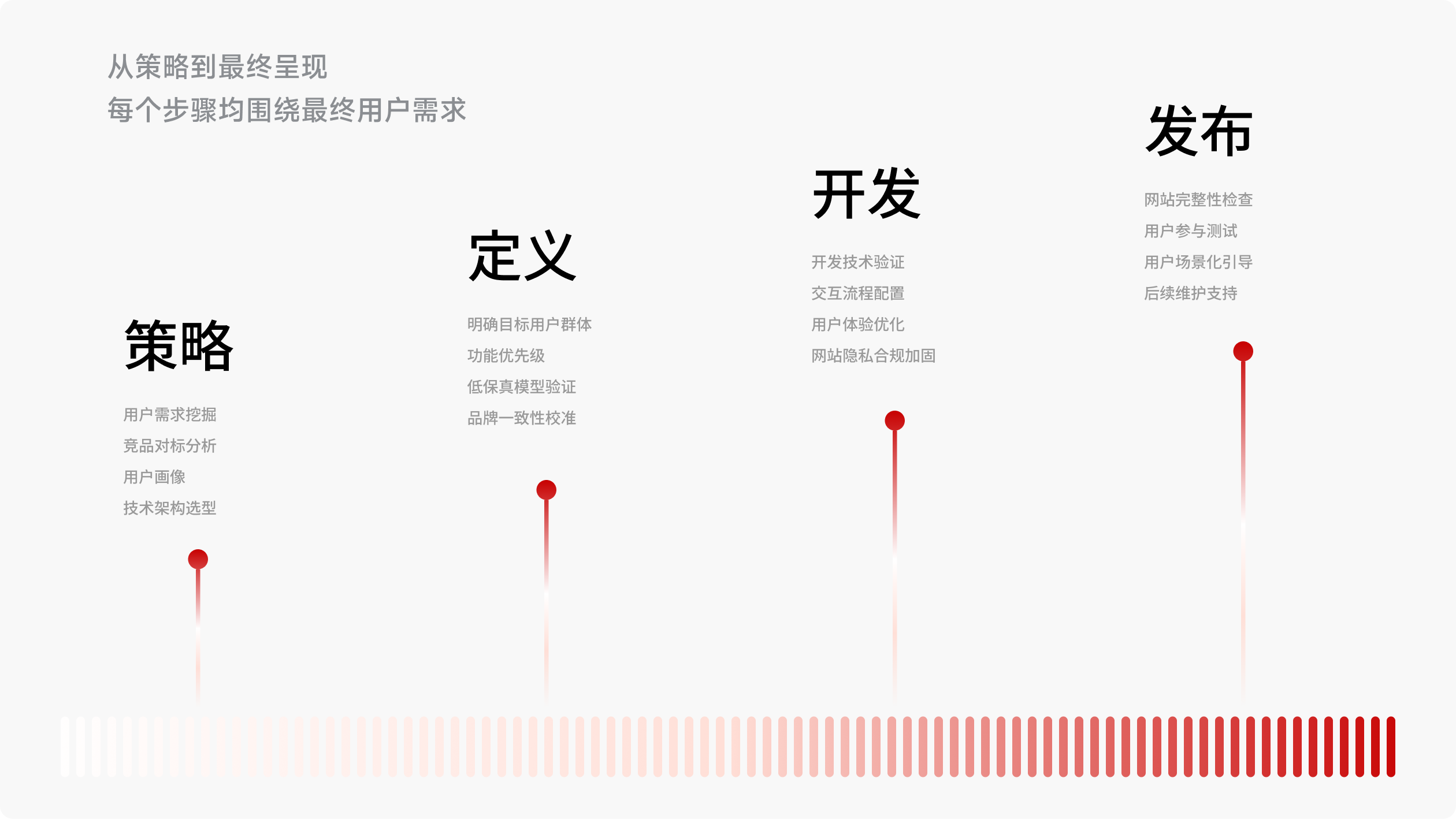 精硕科技品牌官网(图7)