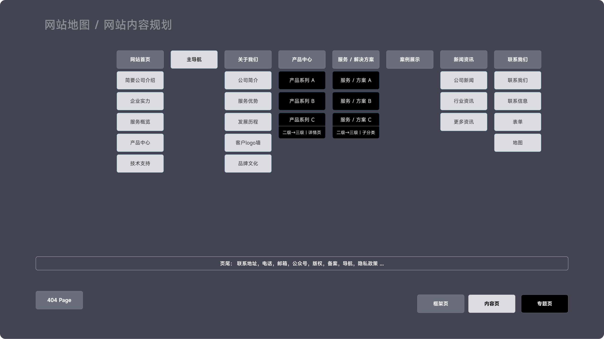 意加乐企业官网(图2)