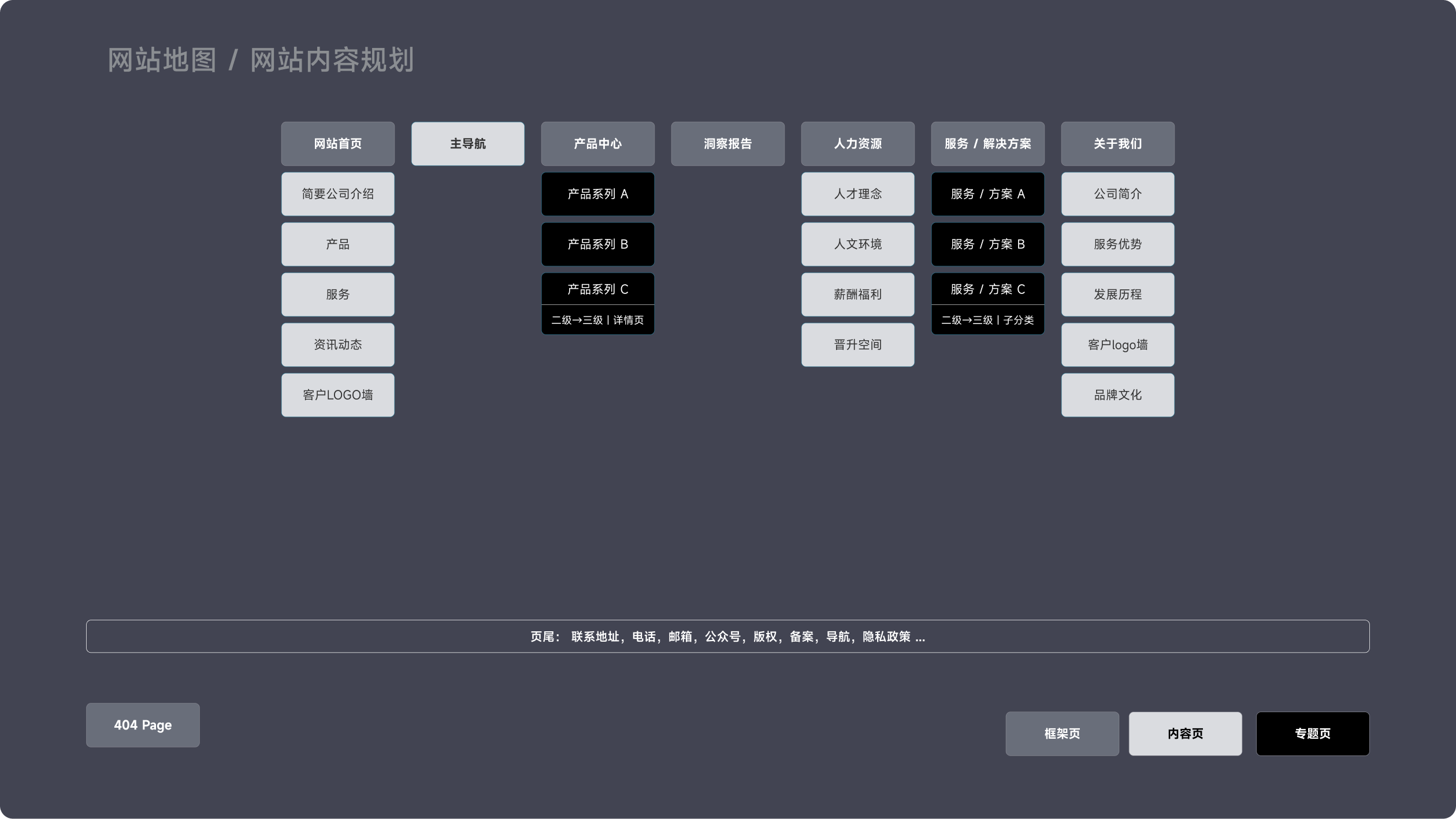 精硕科技品牌官网(图2)